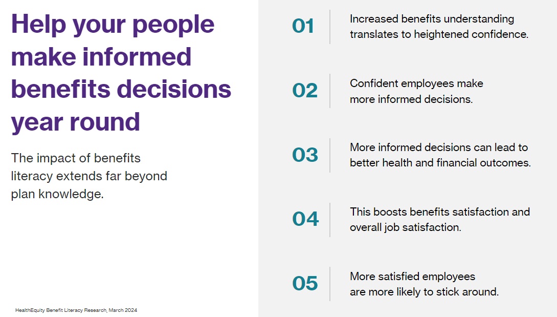 Help people make informed benefits decisions year round