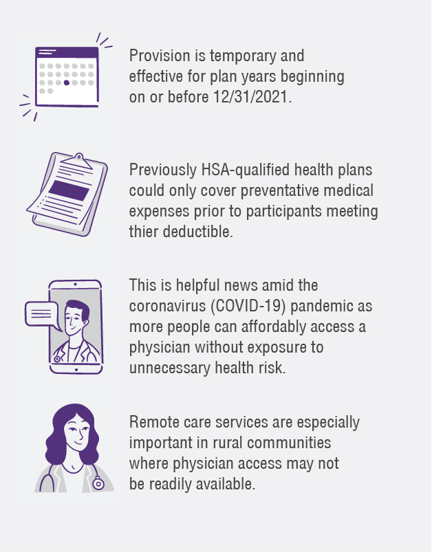 Telehealth Health Equity