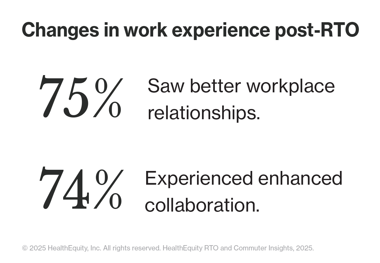 RTO-changes-in-work-experience