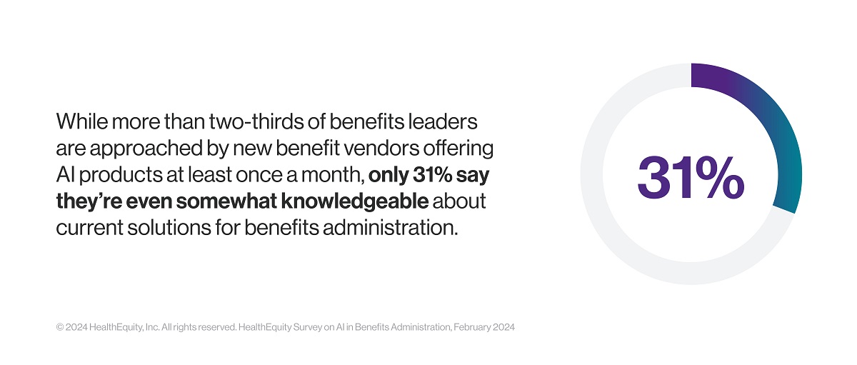 Benefit Tech Trends Graphics AI new to benefits admin