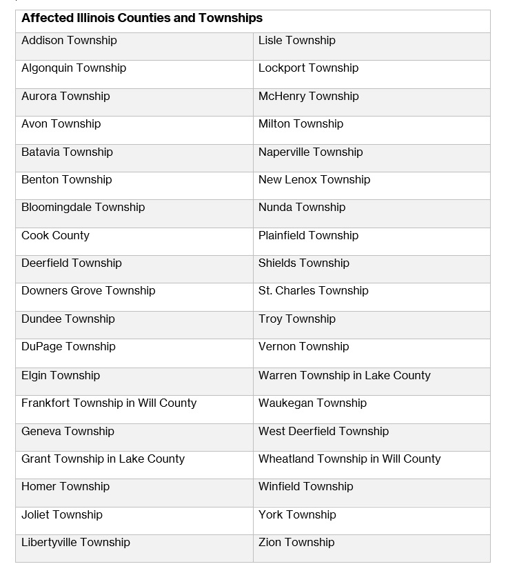 Illinois Counties and Townships